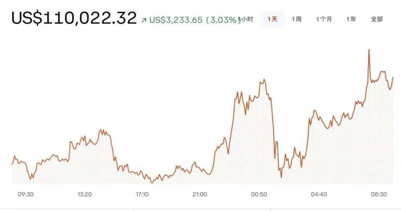 ecmarkets官网入口留意EC外汇平台行情的理财者请注意，这里有你不可错过的交易机会！