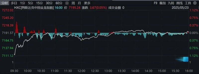 EC外汇代理悬！三明城区这3根电杆竟是私设的，居民反对